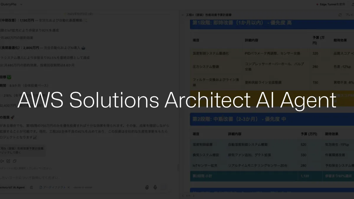 AIP Use Case: AWS Solutions Architect AI Agent